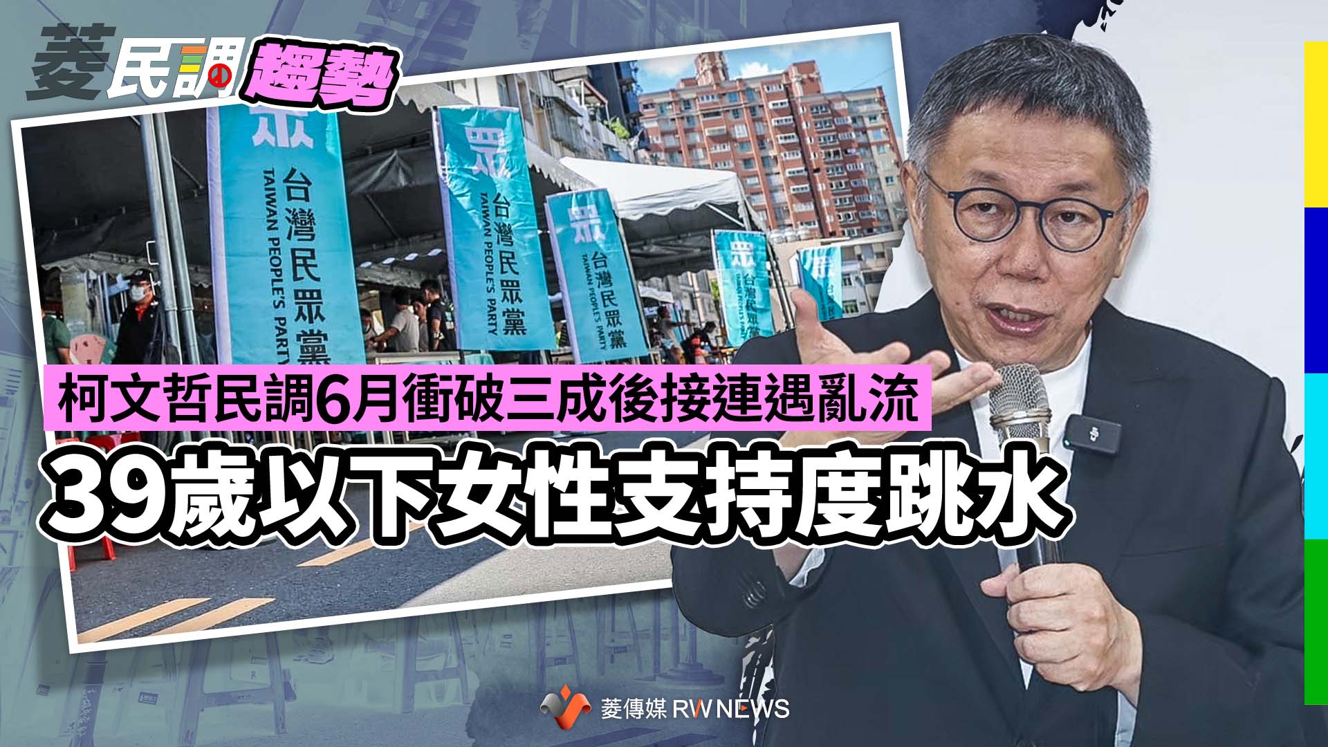 菱民調趨勢2/柯文哲民調6月衝破三成後接連遇亂流 39歲以下女性支持度跳水