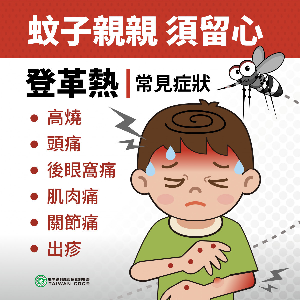 (圖/衛福部疾管署)