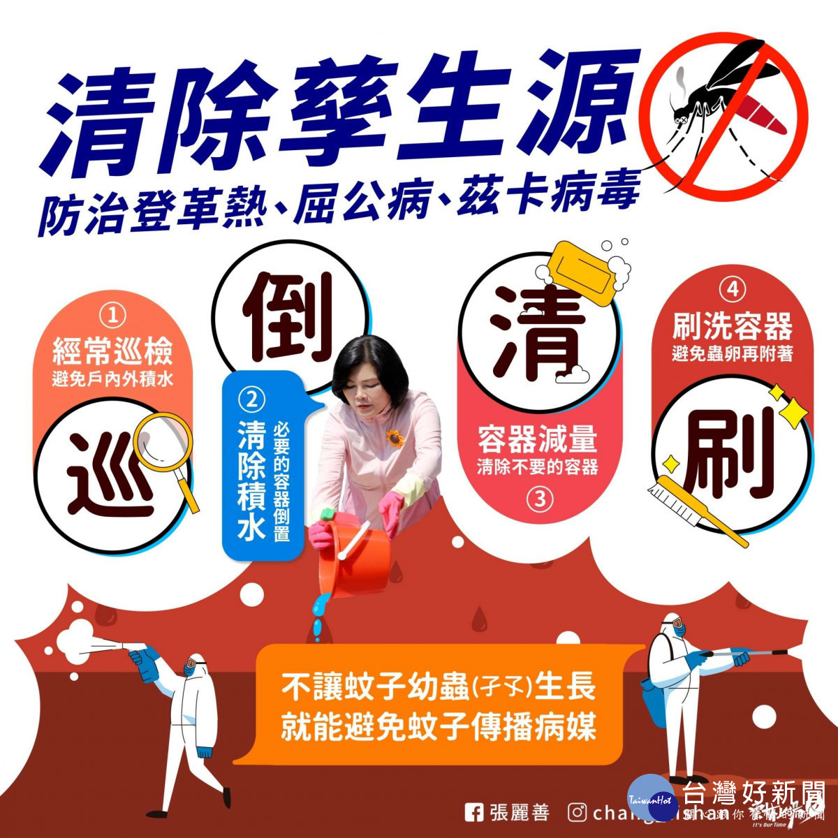 雲林縣府提醒，雖近日降雨逐漸趨緩，但「巡、倒、清、刷」仍不可停下，提醒民眾雨儘快巡視家戶內外環境，防止登革熱疫情持續蔓延／陳致愷翻攝