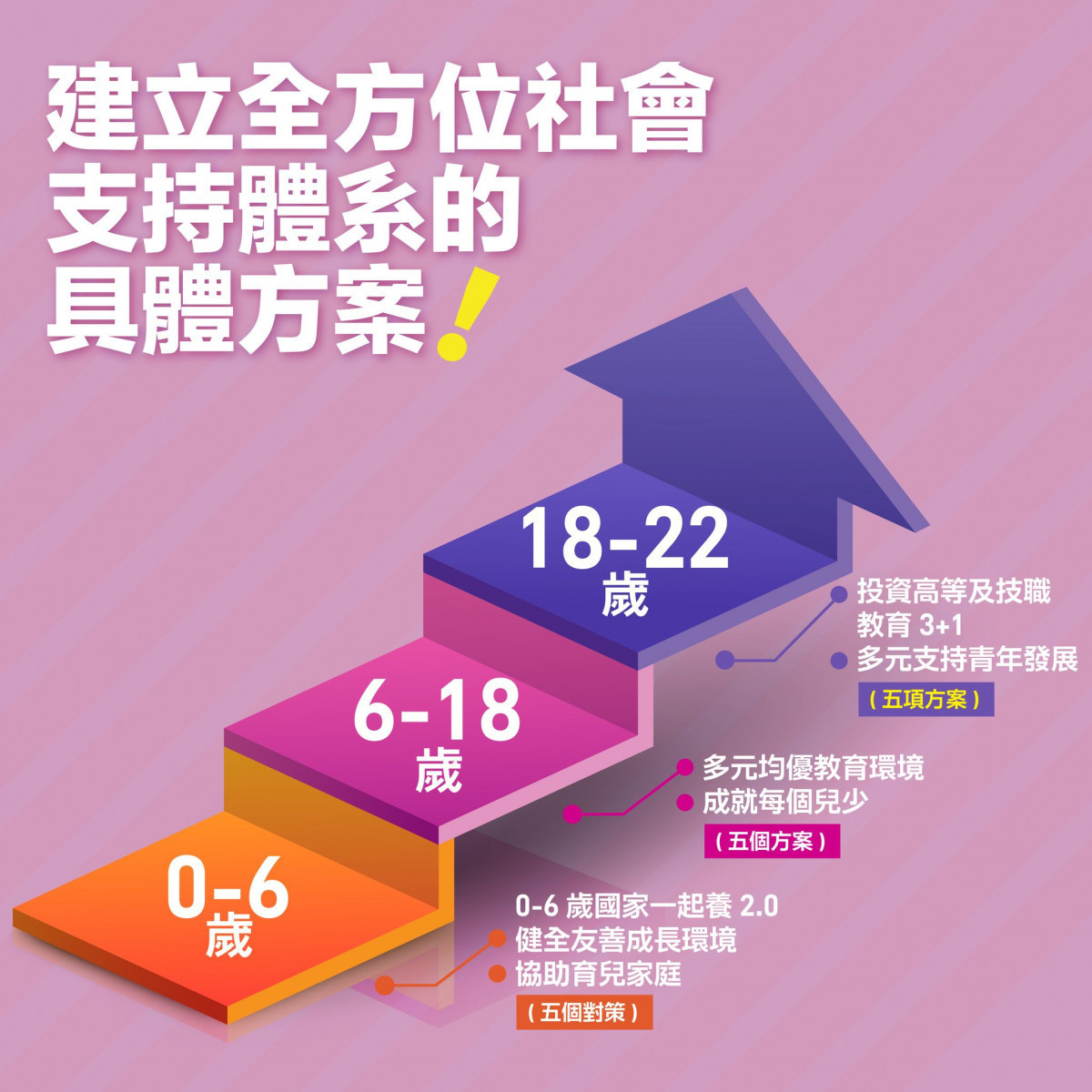 (圖/翻攝自賴清德Facebook)