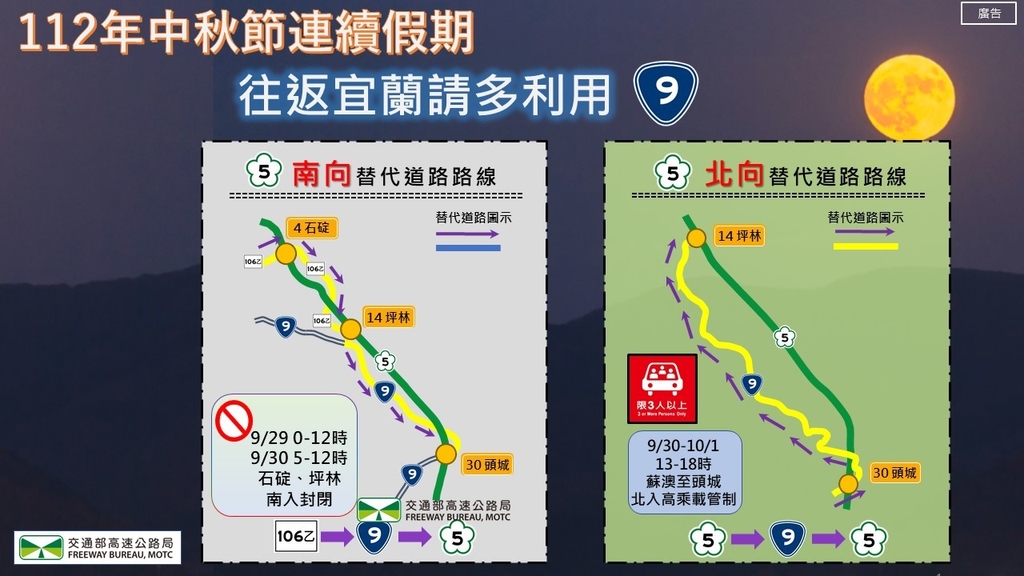 112年中秋節連續假期國5替代道路（圖：交通部高公局）