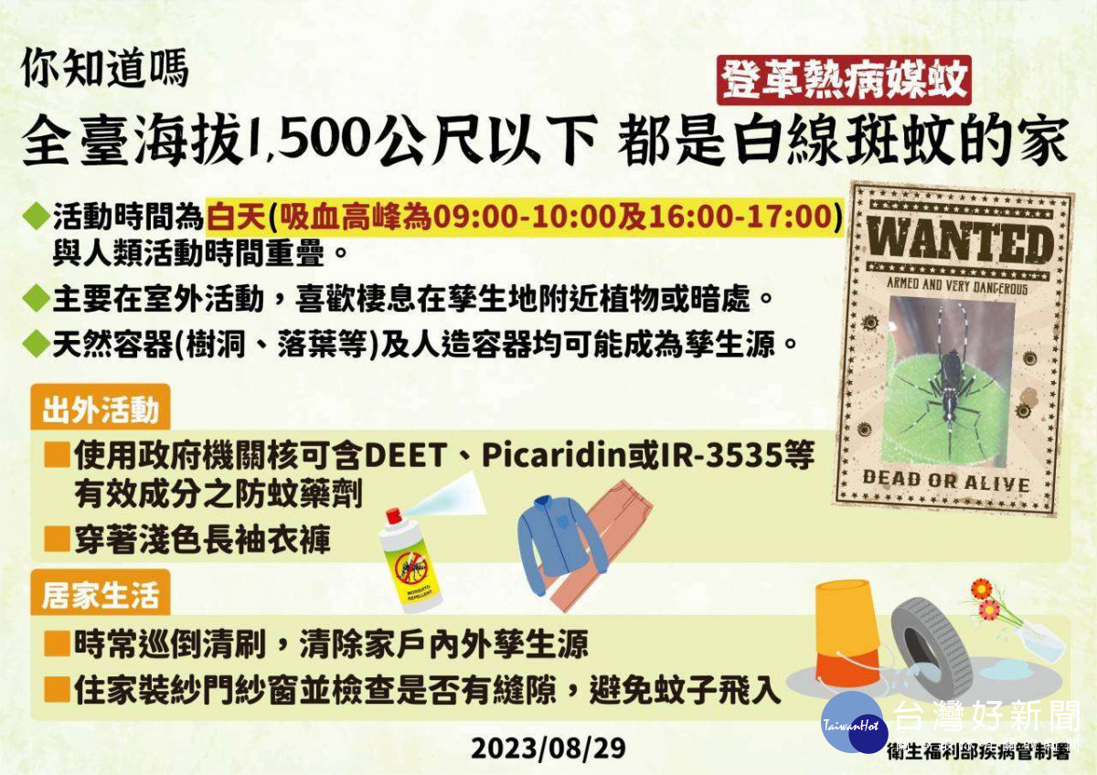 登革熱病媒蚊在白天吸血，以早上9～10時及下午4～5時為高峰／翻攝照片