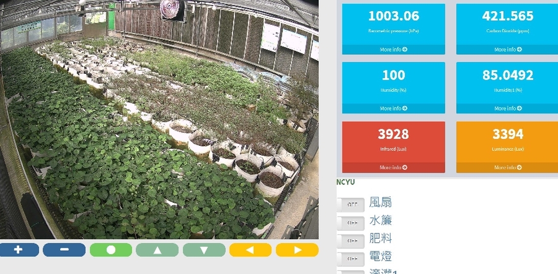 嘉義大學導入自動化栽種管理系統 建立中草藥產銷智慧鏈