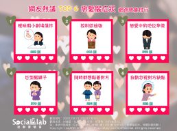 無限回想相處的點滴好心煩? 「控制欲」極強小心讓戀人喘不過氣想逃走! TOP6 戀愛腦症狀 網路聲量排行