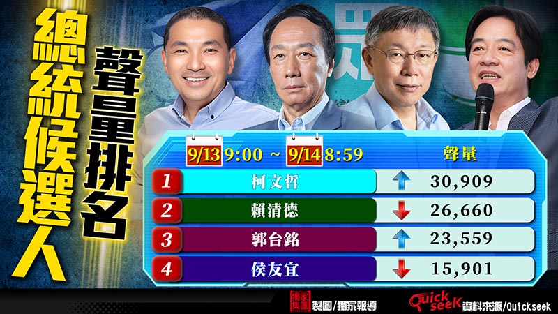 圖/編輯部