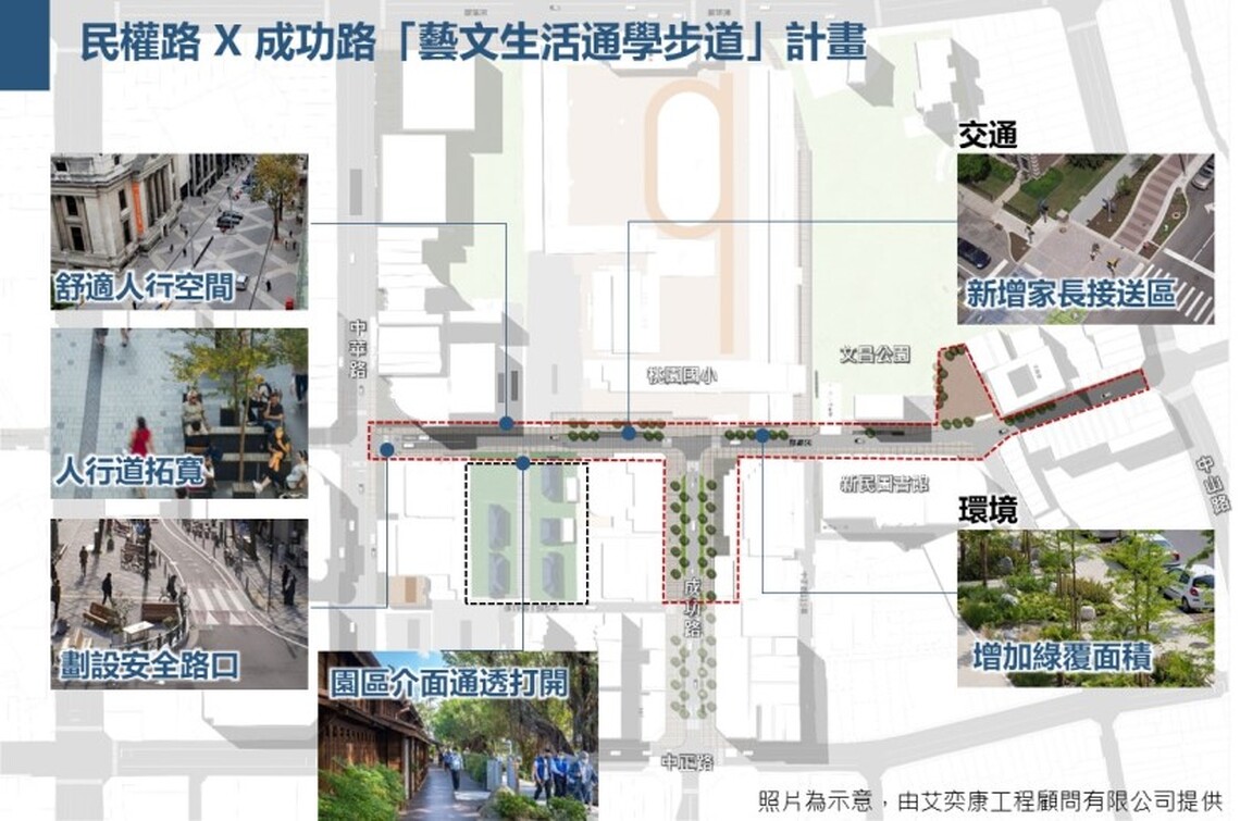 桃市府首推桃園民權路藝文通學步道升級 大手牽小手安心上下學