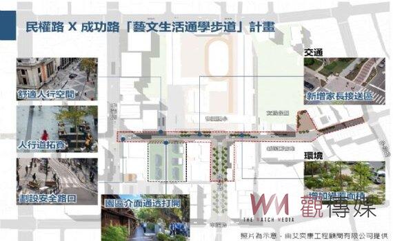 桃園首推「民權路藝文通學步道升級」 都發局：確保學童安全上學