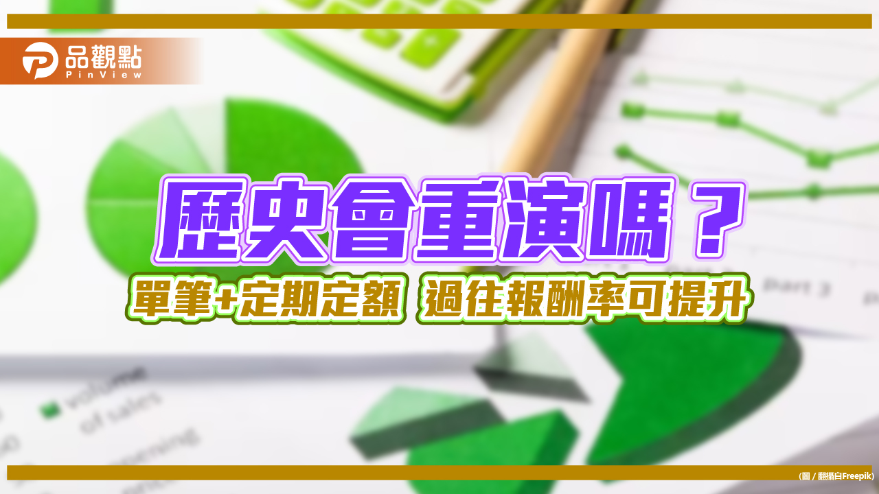 歷史經驗!單筆+定期定額 15年累計報酬率可提升至99.99%