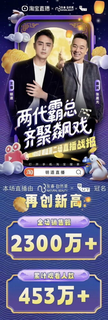 圖說:東森購物直播電商前進大陸第二場直播,昨(9月15日)晚間邀請雙代霸總明道和張晨光參與,不僅全場觀看人數突破453萬,更創下超過2300萬人民幣、破1.2億台幣的精彩佳績。(圖/東森購物提供)