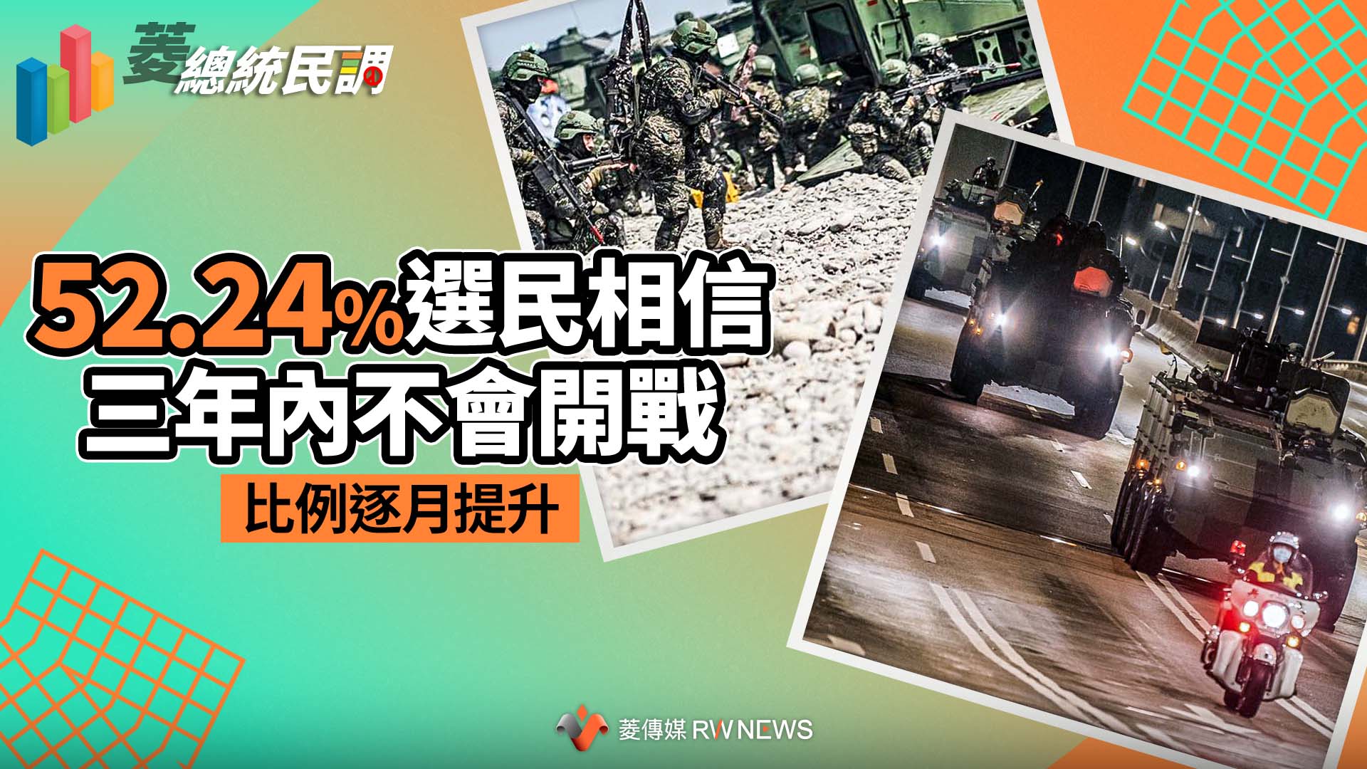 菱總統民調4/52.24%選民相信三年內不會開戰 比例逐月提升