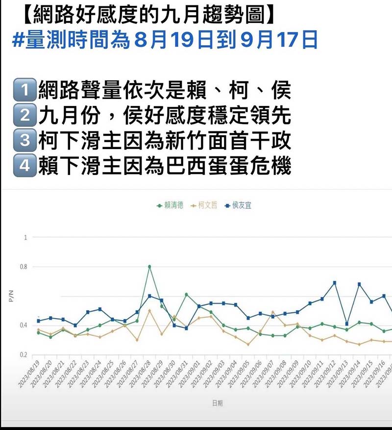 圖／杜聖聰提供