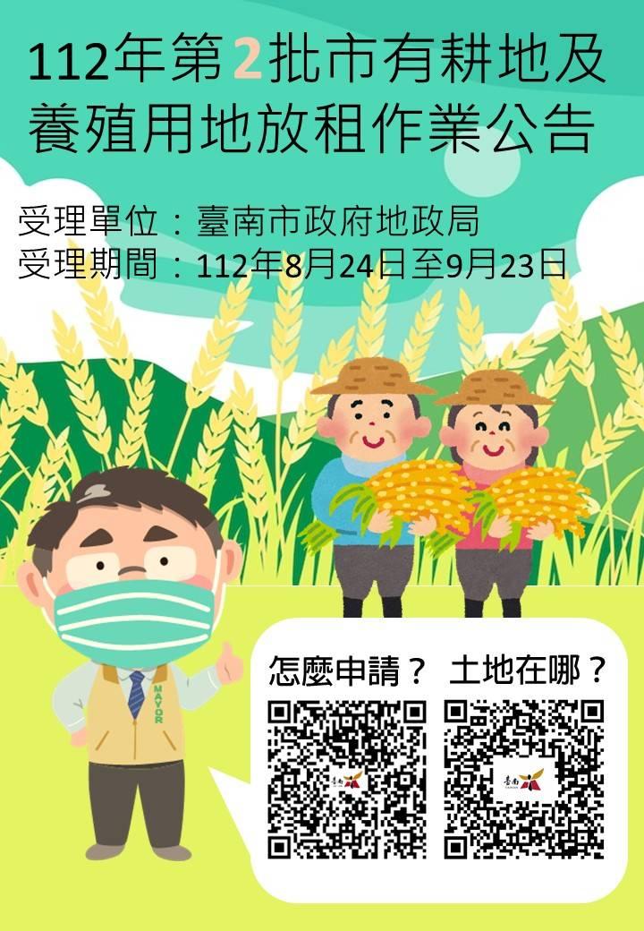 臺南市長黃偉哲持續青農返鄉政策 112年第2批市有耕地公告放租
