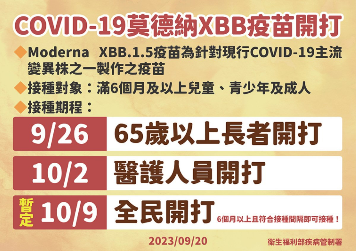 (圖/疾管署提供)