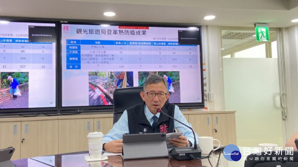 王副市長明鉅主持今年度第4次登革熱防治跨局處會議。