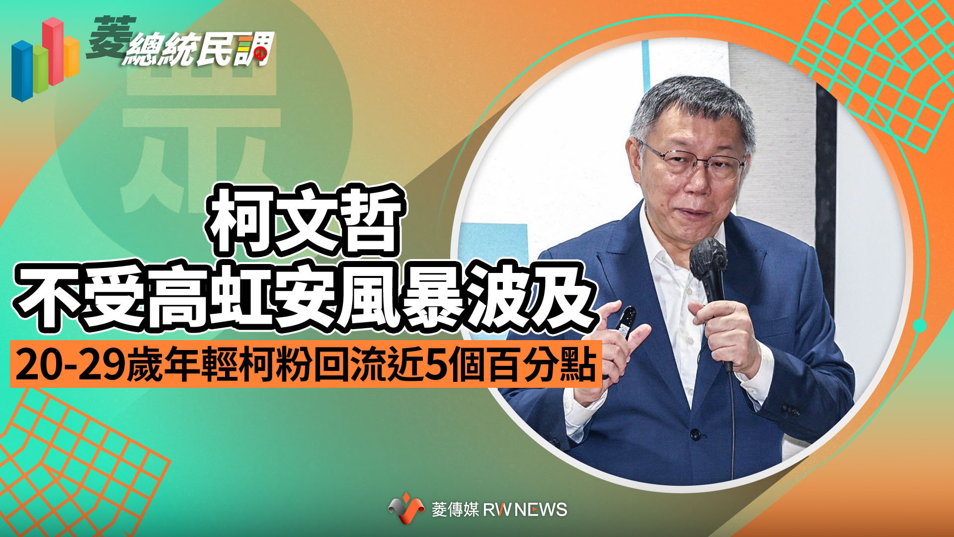 菱總統民調6/柯文哲不受高虹安風暴波及 20-29歲年輕柯粉回流近5個百分點