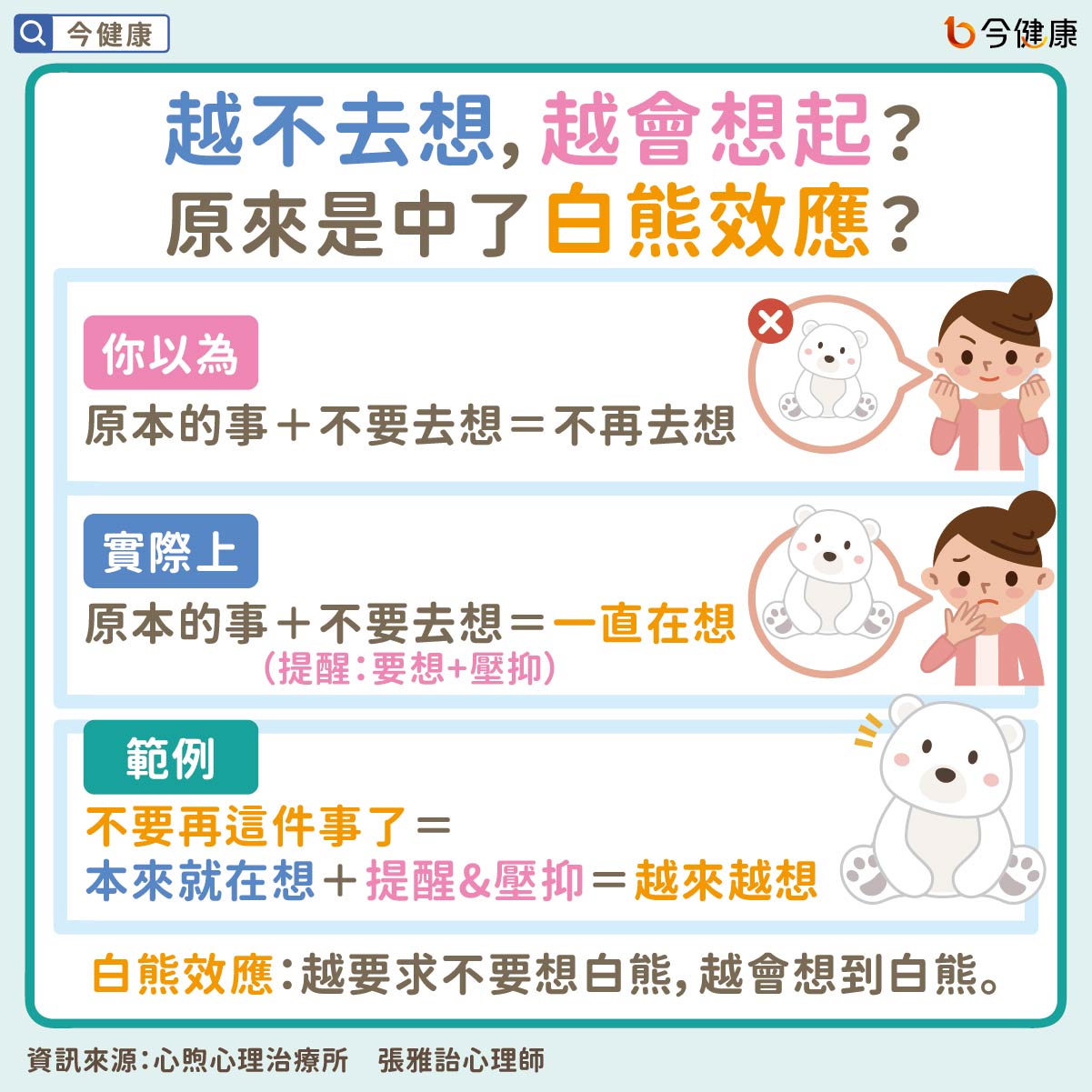 #張雅詒 #心煦心理治療所 #心煦 #白熊效應 #忘記 #忘不了 #忘不掉