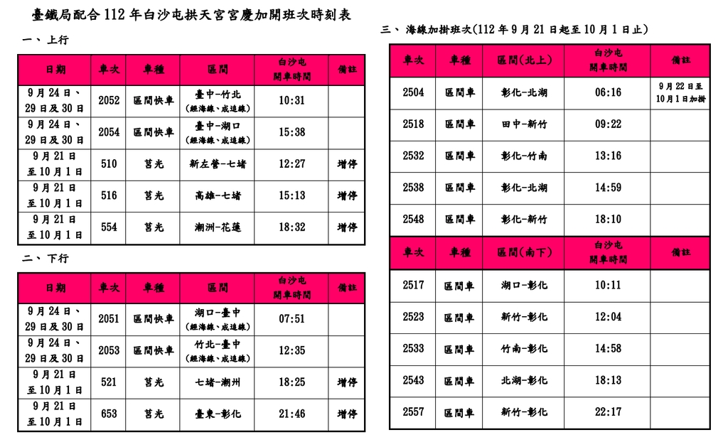 臺鐵局配合112年白沙屯拱天宮宮慶加開班次時刻表（圖：交通部臺鐵局）