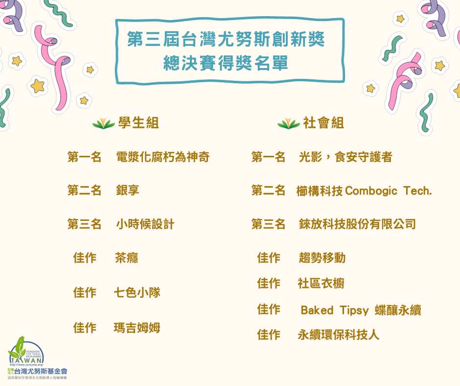 第三屆台灣尤努斯創新獎打造創新創業圓夢平台