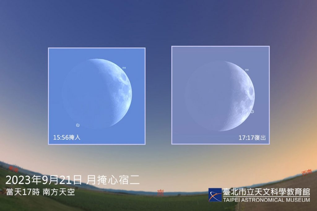 月掩心宿。(圖/北市政府提供)