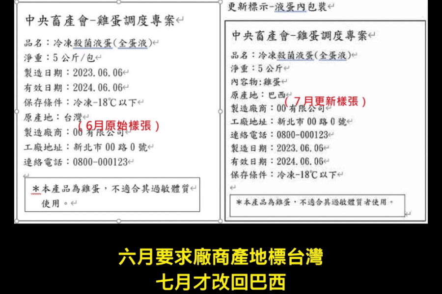 抓到農委會要廠商巴西蛋洗產地 徐巧芯:當立委更能深度追查弊案 233 照片來源:徐巧芯臉書粉專