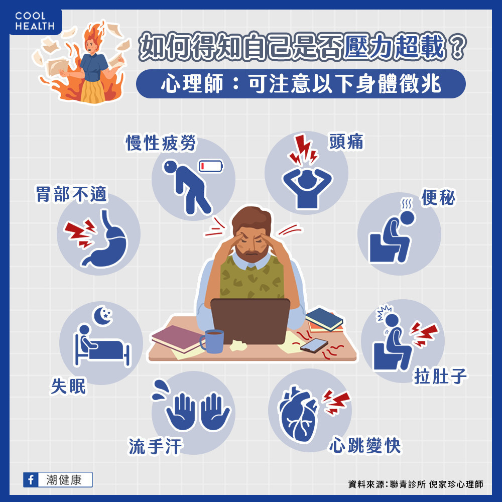 經常頭痛、便秘、流手汗 當心壓力讓心理狀態「不堪負荷」! 經常頭痛、便秘、流手汗 當心壓力讓心理狀態「不堪負荷」!