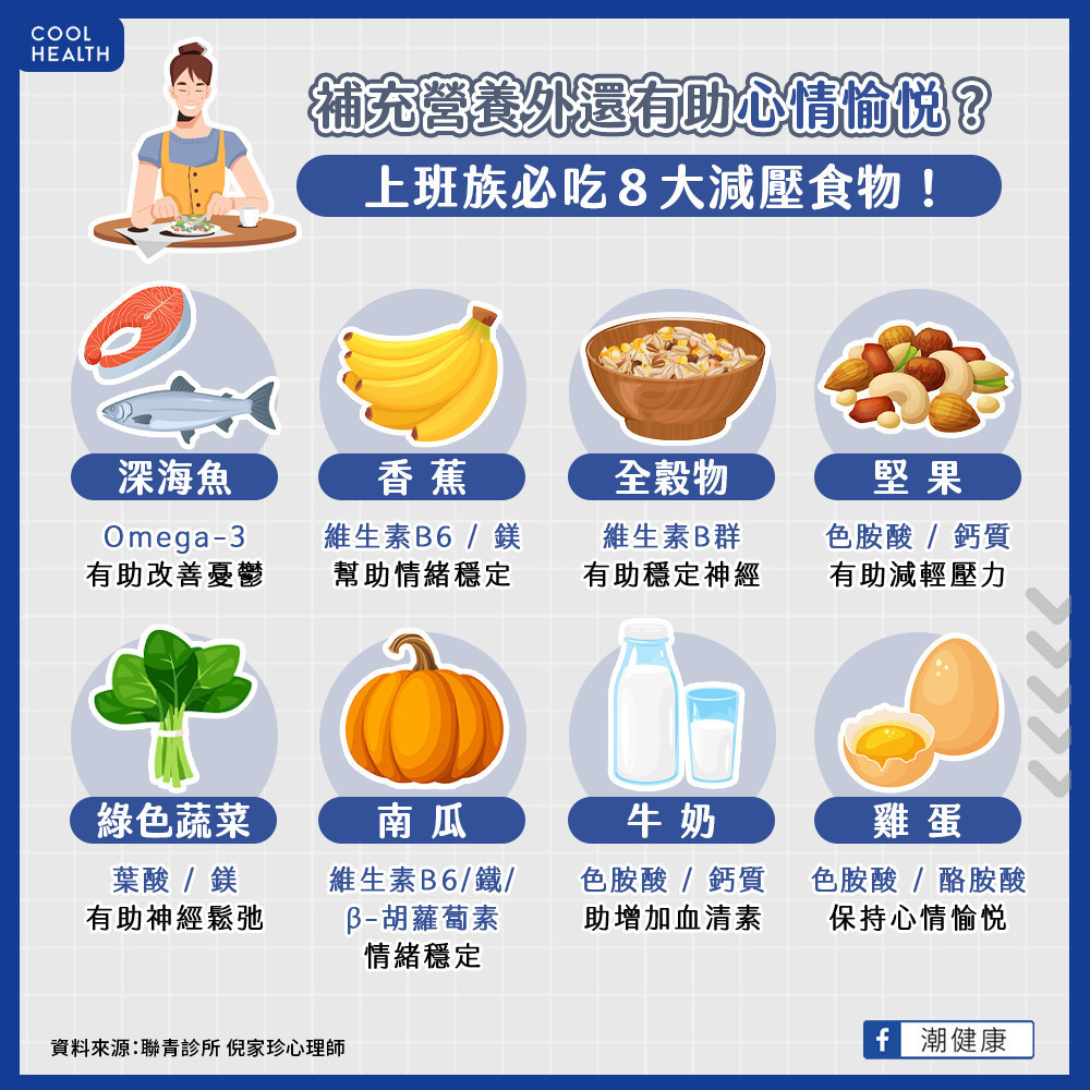 補充營養還能維持心情愉悅? 補班日必吃8大減壓食物 補充營養還能維持心情愉悅? 補班日必吃8大減壓食物