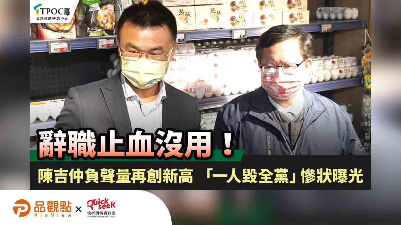 辭職止血沒用!陳吉仲負聲量再創新高 「一人毀全黨」慘狀曝光