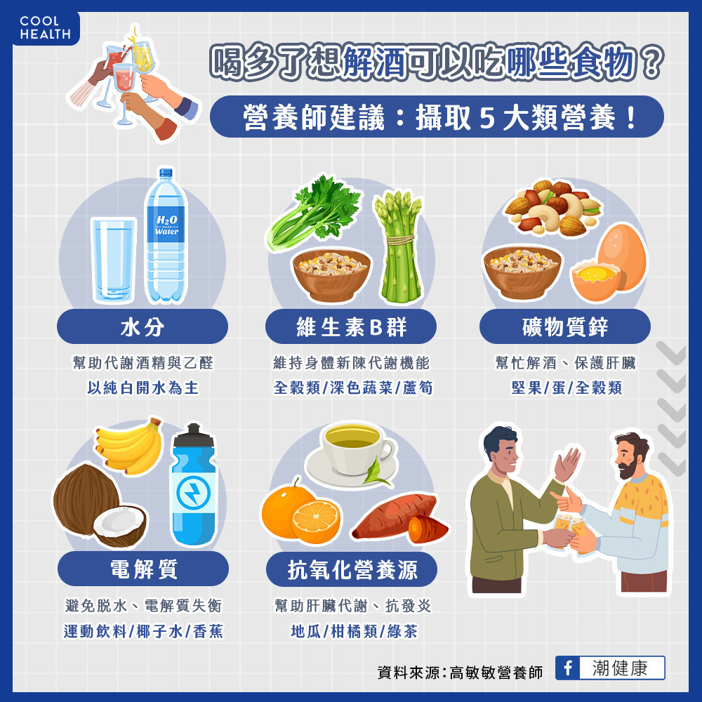 假日出門喝酒前必看! 「5大解酒神器」助緩解醉後不適感 假日出門喝酒前必看! 「5大解酒神器」助緩解醉後不適感