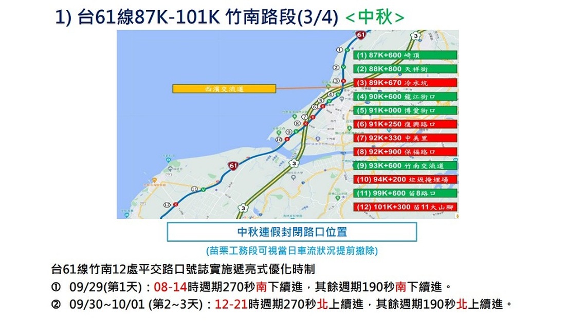 中秋連假首日6至12時苗栗2處交流道高乘載 第2、3天特定時段封閉國3西濱北上匝道