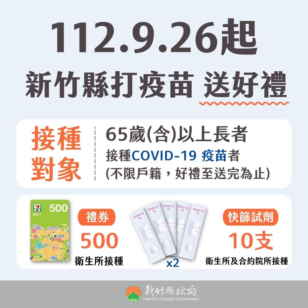 26日起新竹縣65歲以上民眾施打COVID-19疫苗　加送禮券與快篩試劑