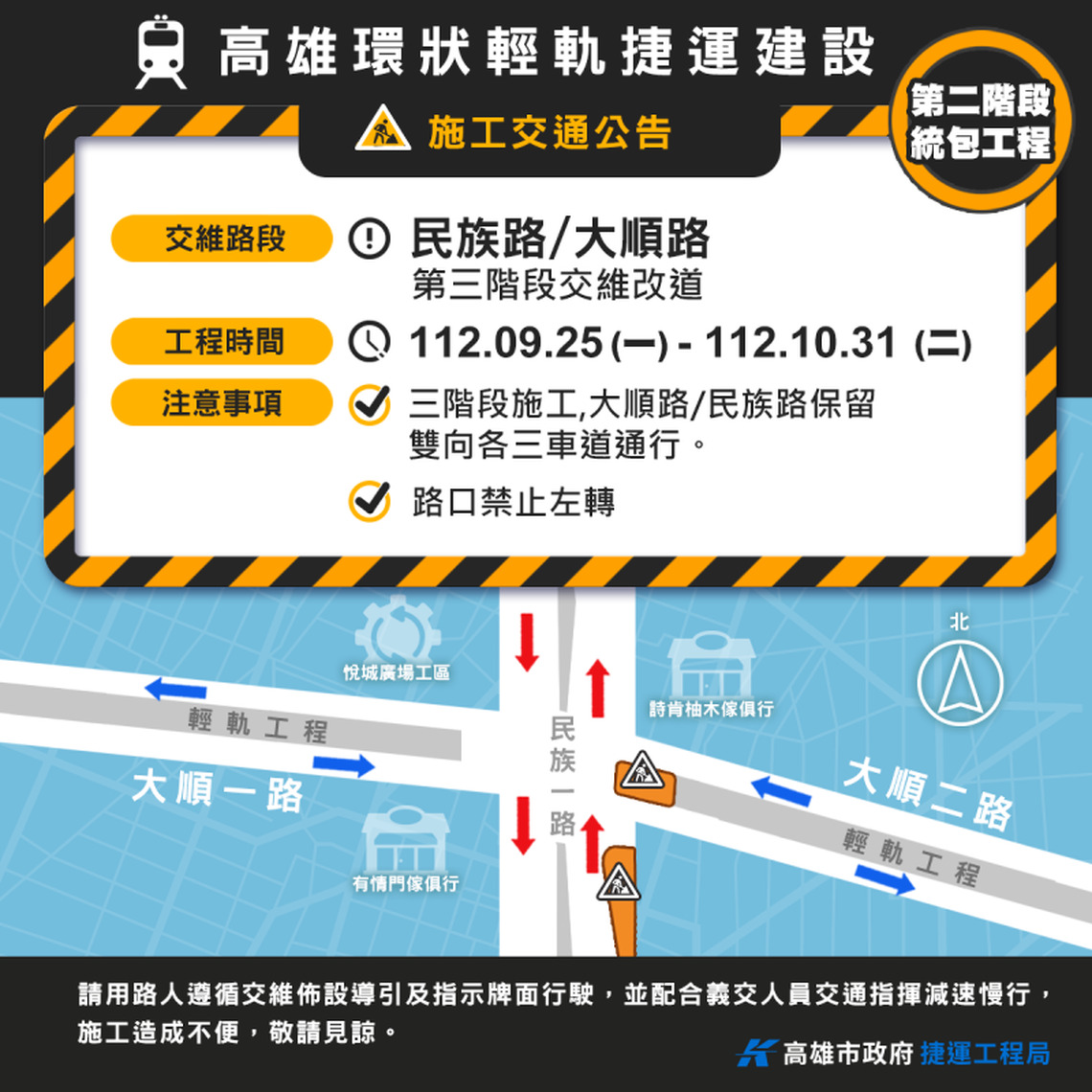 輕軌大順/民族路口9/25起進行第三階段交維施工   提醒用路人小心駕駛、減速慢行