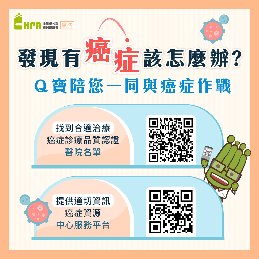 當發現自己有癌症該怎麼辦呢？先別慌張！（圖：衛福部國健署）