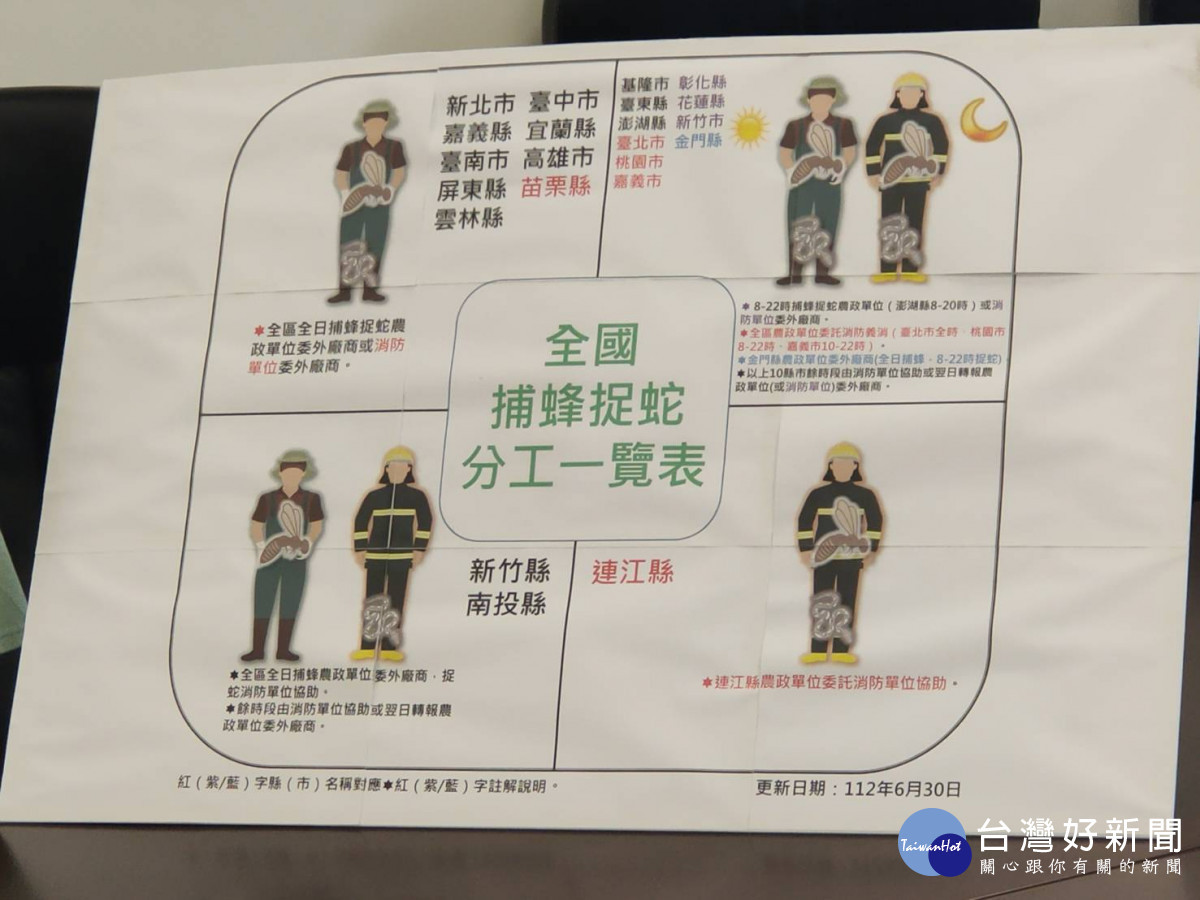 圖/記者鄧富珍攝