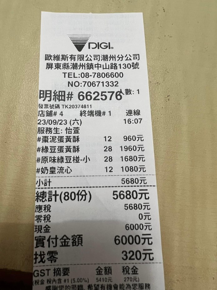 部分蛋黃酥發霉 消費者:誰敢吃 控不能全退 不二家潮州分店: 全額退費 55 4F75F8E3 27CE 49D8 8969 2018D336DF27 | 生活 生活 記者爆料網