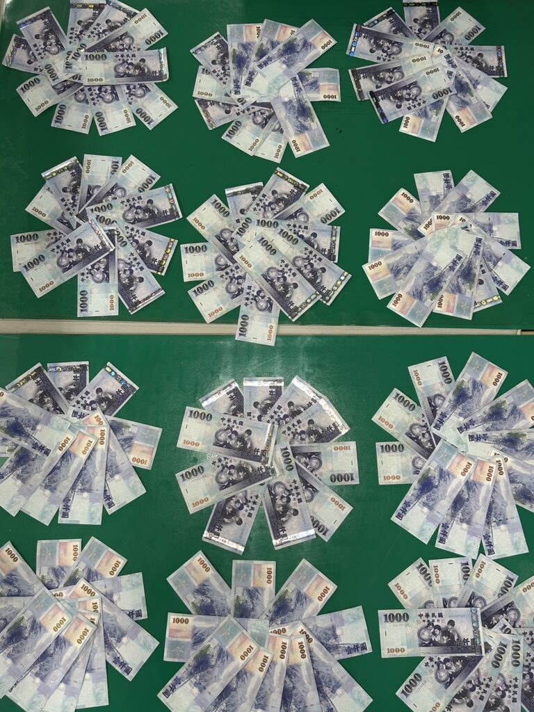 查扣贓款新台幣12萬元、金融卡及工作用手機，全案依詐欺及洗錢防制法案移送新北地方檢察署偵辦