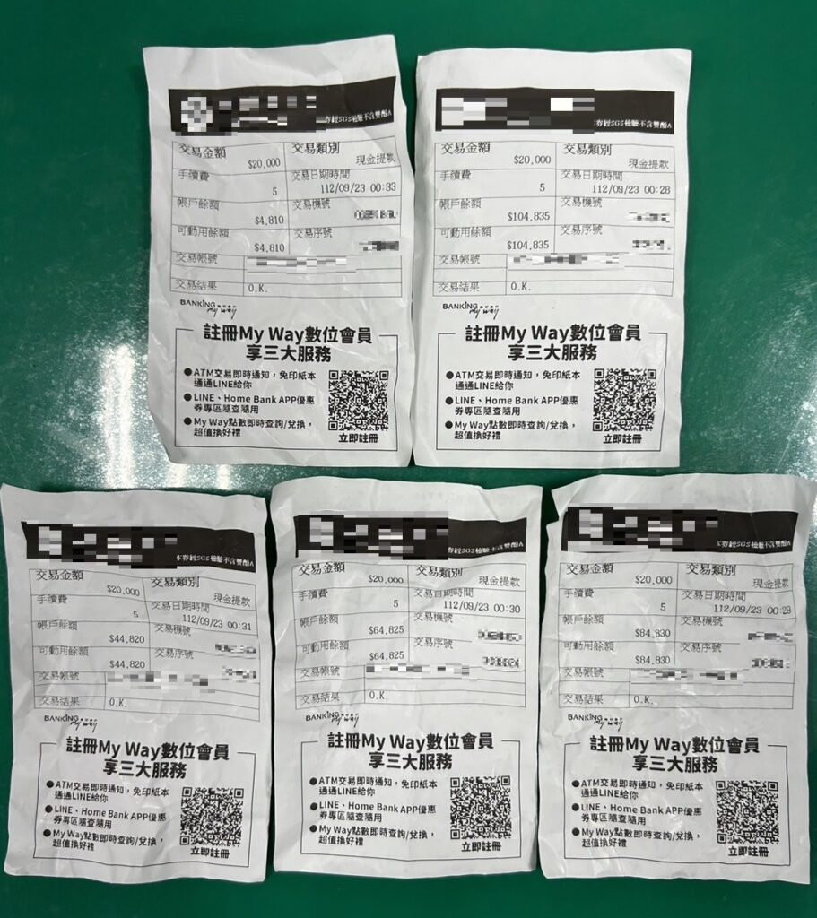查扣贓款新台幣12萬元、金融卡及工作用手機，全案依詐欺及洗錢防制法案移送新北地方檢察署偵辦