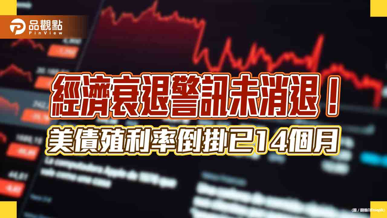 美債殖利率倒掛14 個月！法人解讀這4 大原因建議這樣操作