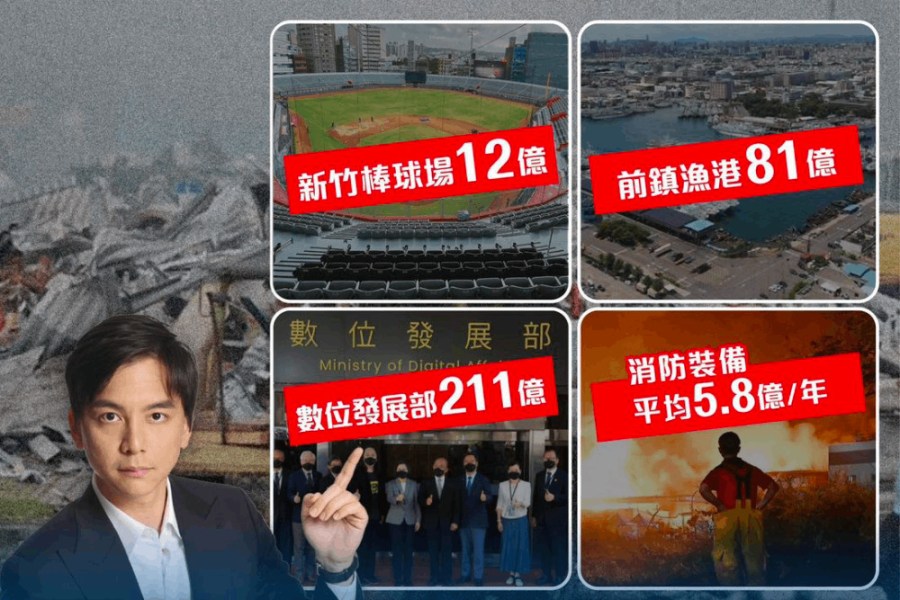 消防裝備升級13年76億 牛煦庭:民進黨照顧消防員太小氣 224 照片來源:國民黨桃園市立委參選人牛煦庭臉書