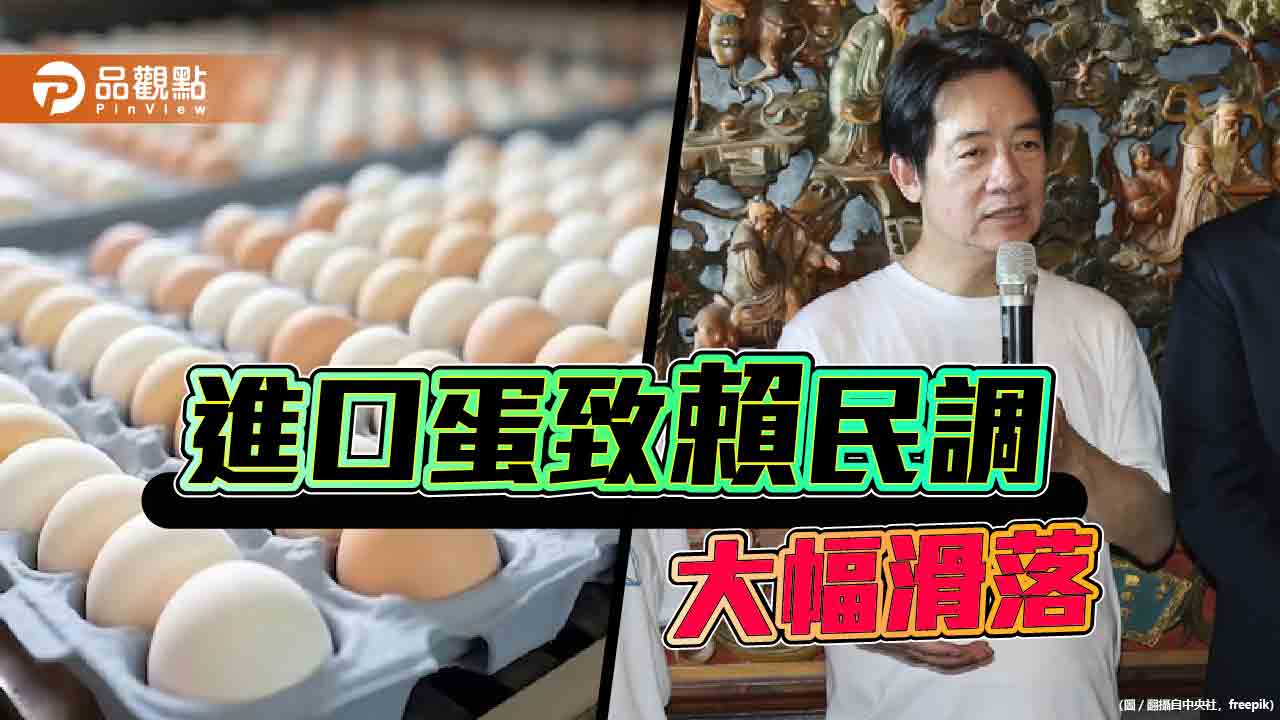 賴清德民調重創 游盈隆預測再遇猛爆事件恐「包起來」