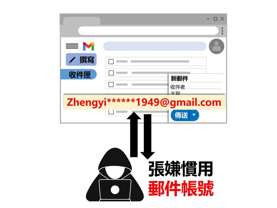 冒用Linbay好油恐嚇放炸彈 警不排除又是中國張姓男子涉案 227 cnews204230927a04