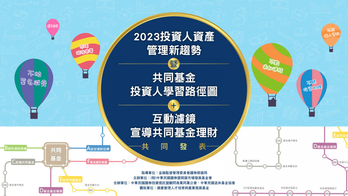 2023投資人資產管理新趨勢。