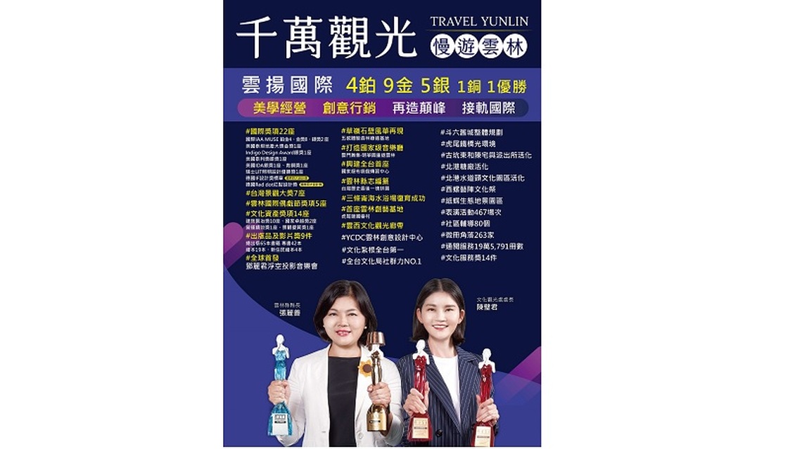 雲林蛻變看得見！1500萬人次創新高 國際大獎破22座！