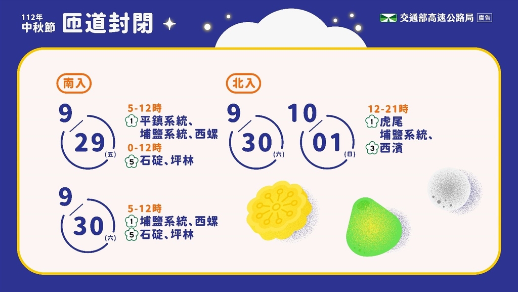 112年中秋節連假匝道封閉措施（圖：交通部高公局）