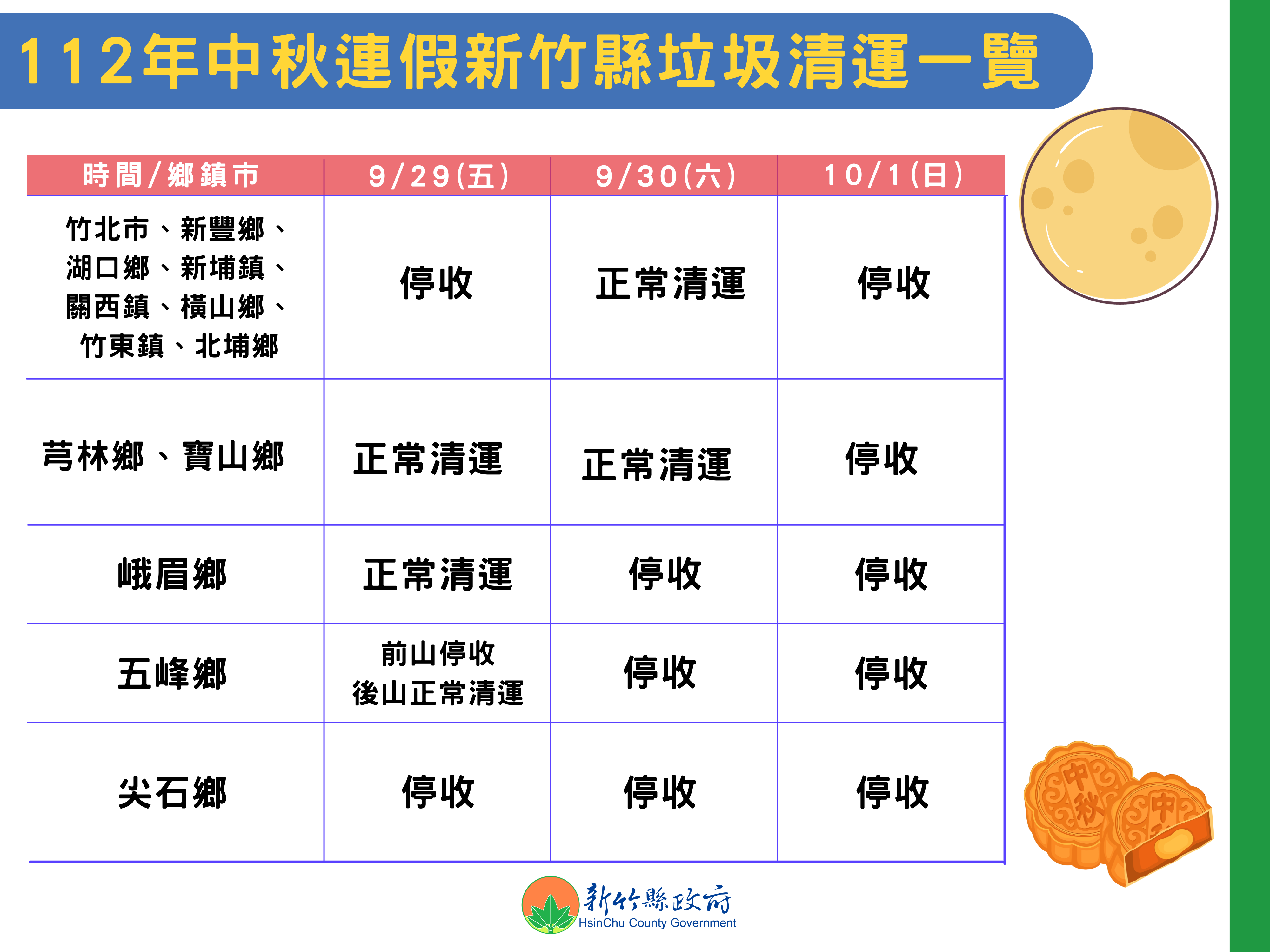 中秋3天連假 竹縣垃圾清運資訊報你知