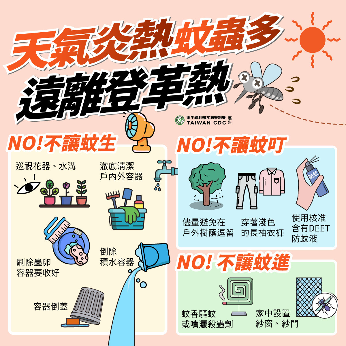 雲林縣9/30增3例，確診登革熱累計437例／翻攝照片