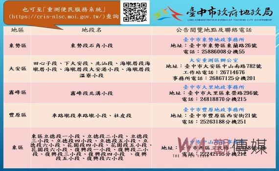 別讓權益睡著！台中市112年度地籍圖重測結果10/1公告