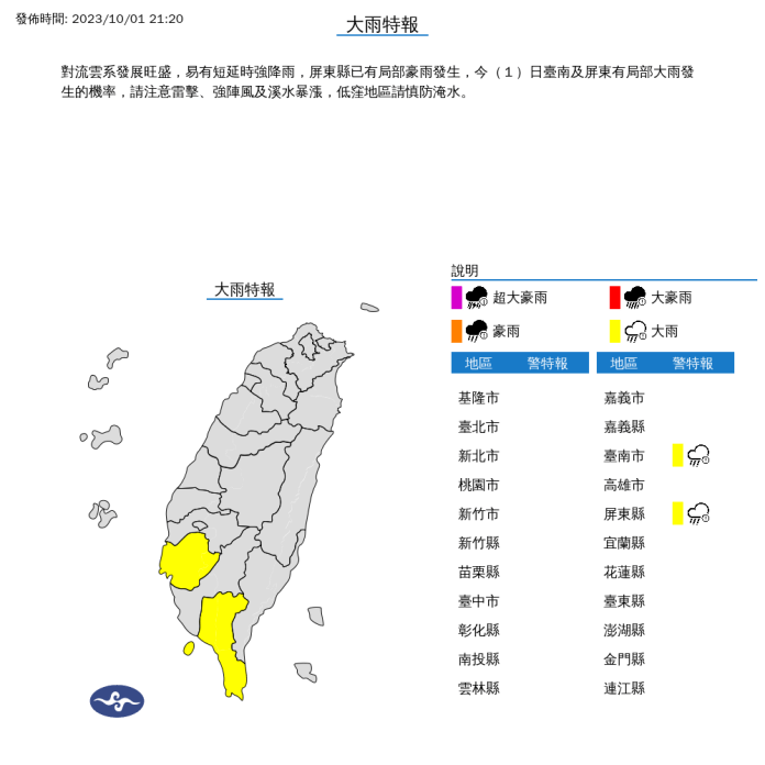 2縣市豪大雨!對流雲發展旺盛「短時強降雨」 東北風偏強西部恐有10級風 66 W26 C | 生活 生活 記者爆料網