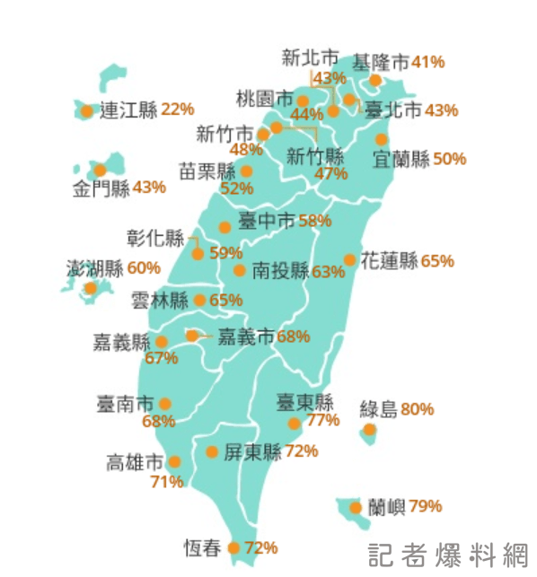 小犬颱風來勢洶洶 氣象達人解答如何看會不會放颱風假 66 颱風 放假 氣象達人 彭啟明
