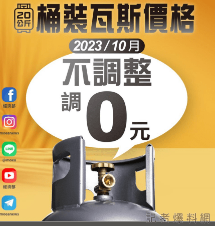 台灣中油宣布10月家庭用桶裝瓦斯(液化石油氣)不調漲 65 桶裝瓦斯 中油