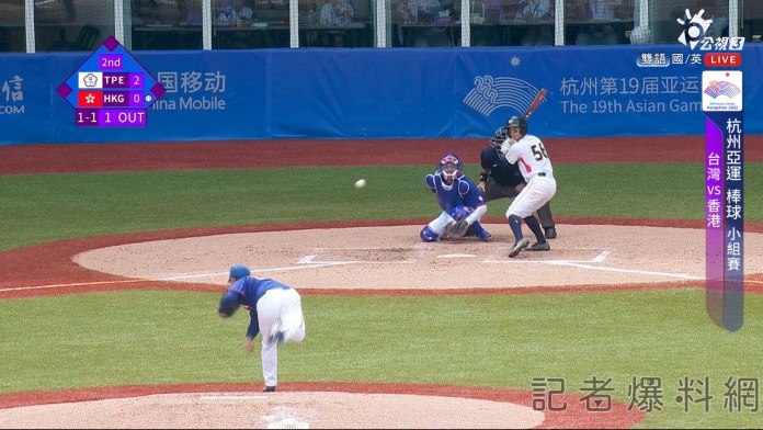 台灣亞運棒球代表隊輕取中國香港 小組賽3戰全勝晉級 71 亞運 棒球 台灣隊 香港
